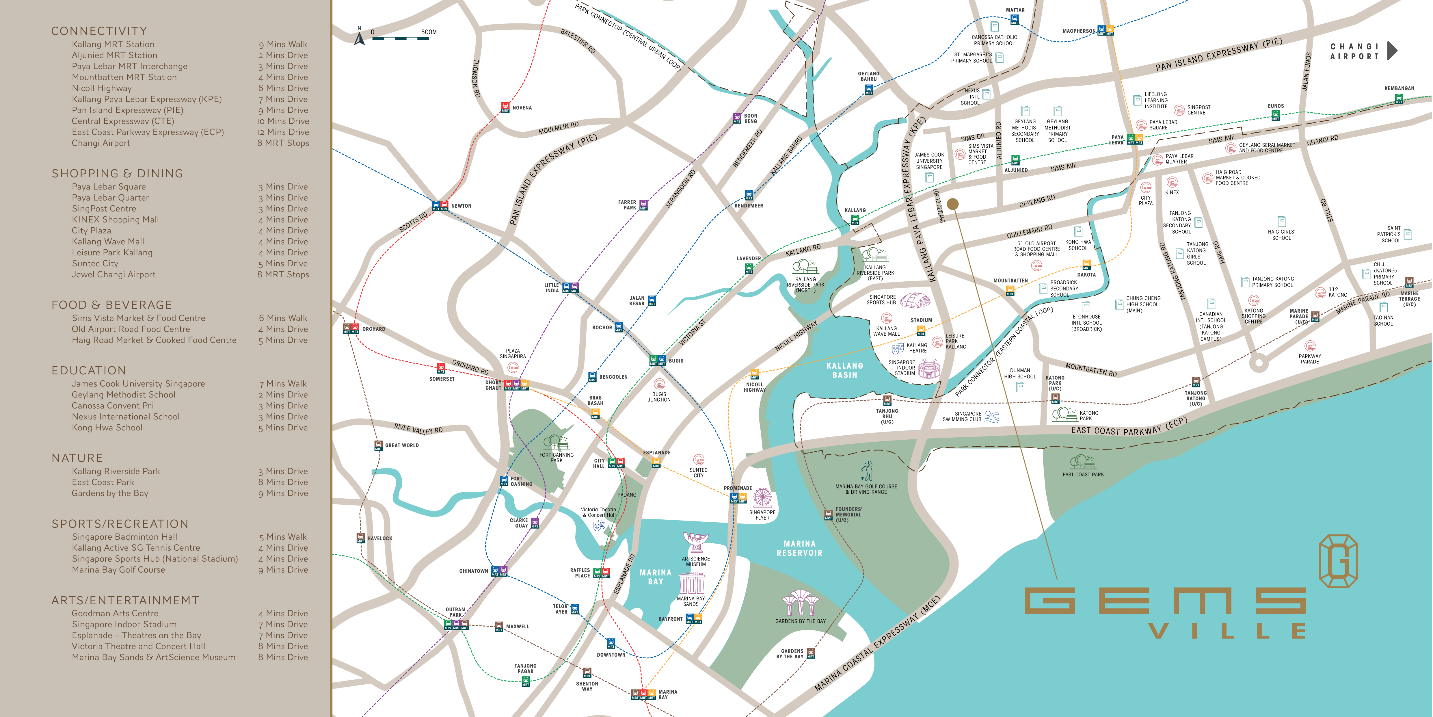 Gems Ville Location Map